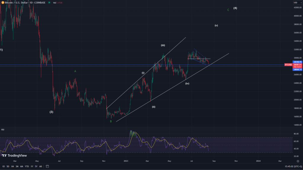 btc prediction2 inline 1